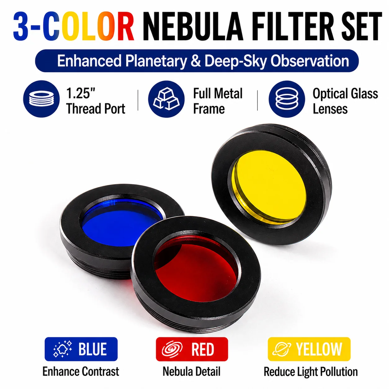 Kit de filtres nébuleuses 3 couleurs 1,25 pouces (bleu, jaune, rouge) pour télescope astronomique planétaire et ciel profond, en verre optique avec cadre métallique