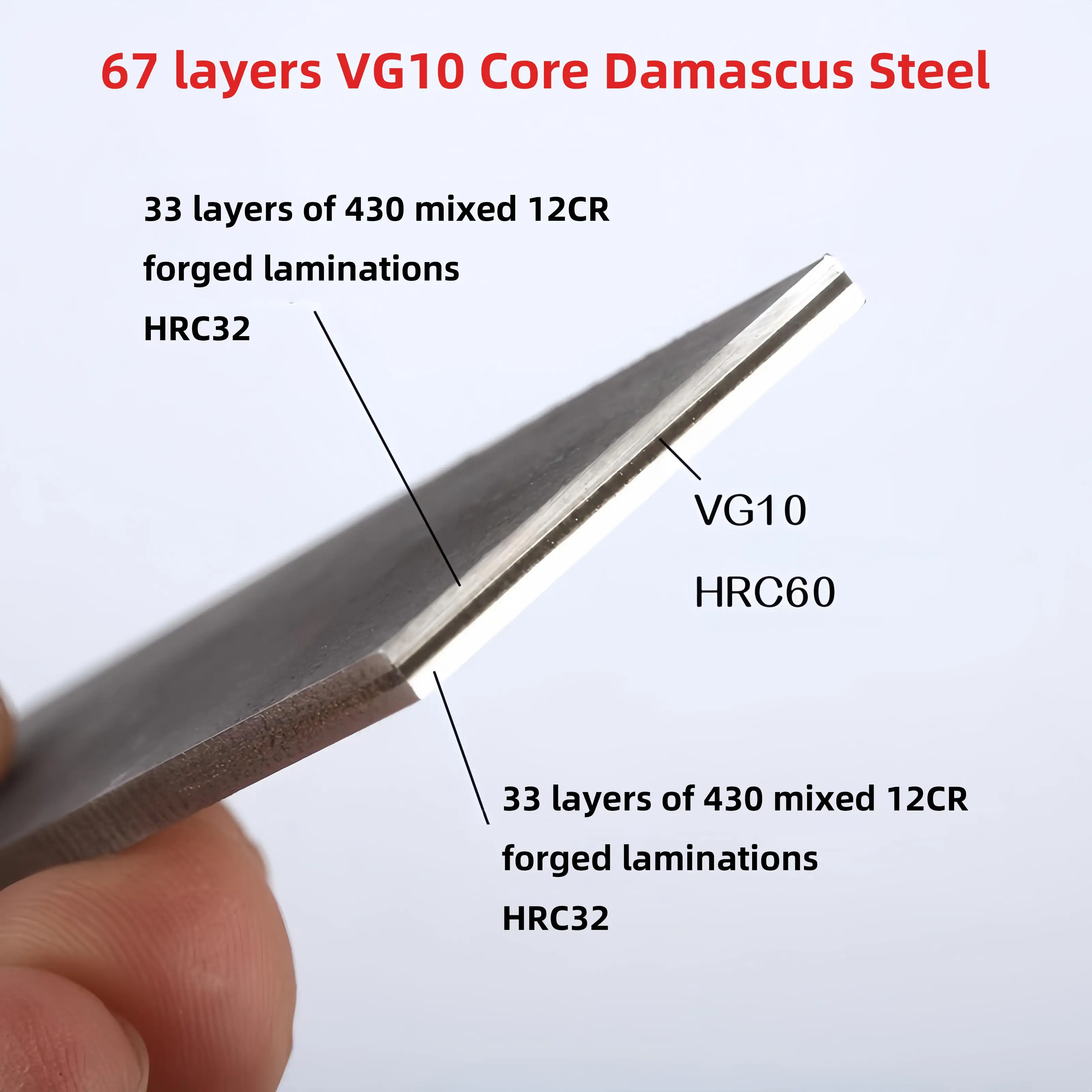 VG10 Damascus Steel Replacement Blade For leatherman TTI Wave Signal Main Knife and Serrated Knife DIY Accessories