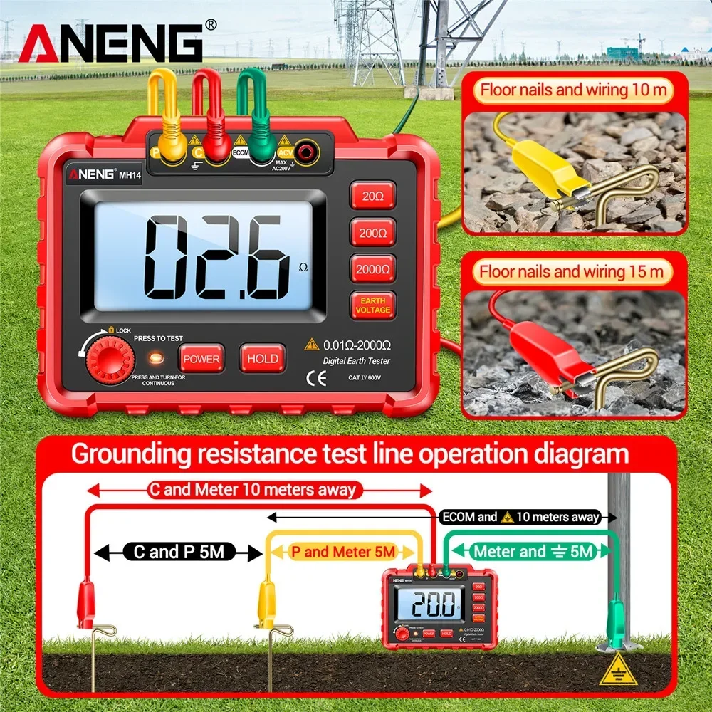 ANENG MH14 Digitale Weerstandsmeter Aardingstester Ohm Weerstand Megohm Testers Meter Megohmmeter Voltmeter 1999 Conuts De