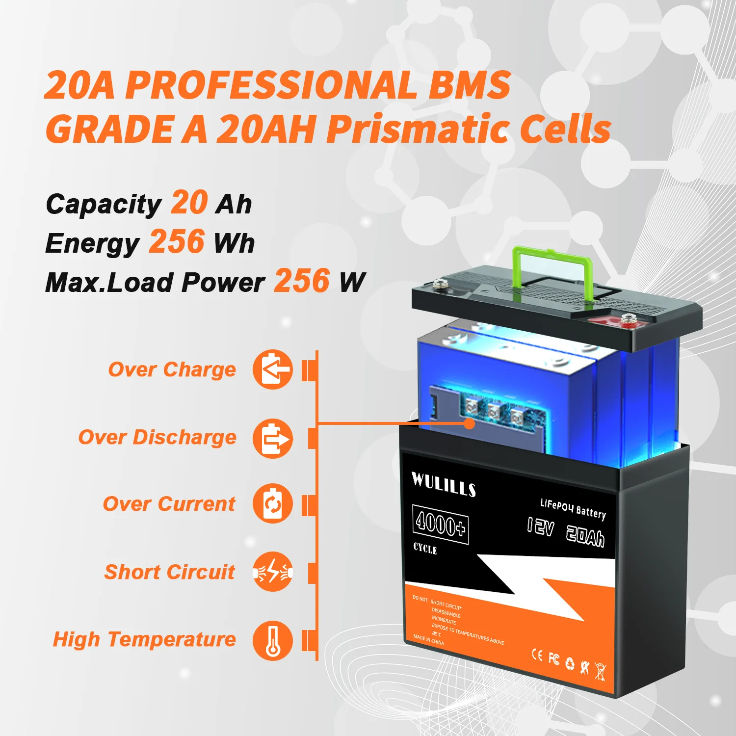 New 12V 20Ah LiFePo4 Battery Lithium Iron Phosphate 12V 24V LiFePo4 Rechargeable Battery for Kid Scooters Boat Motor Tax Free