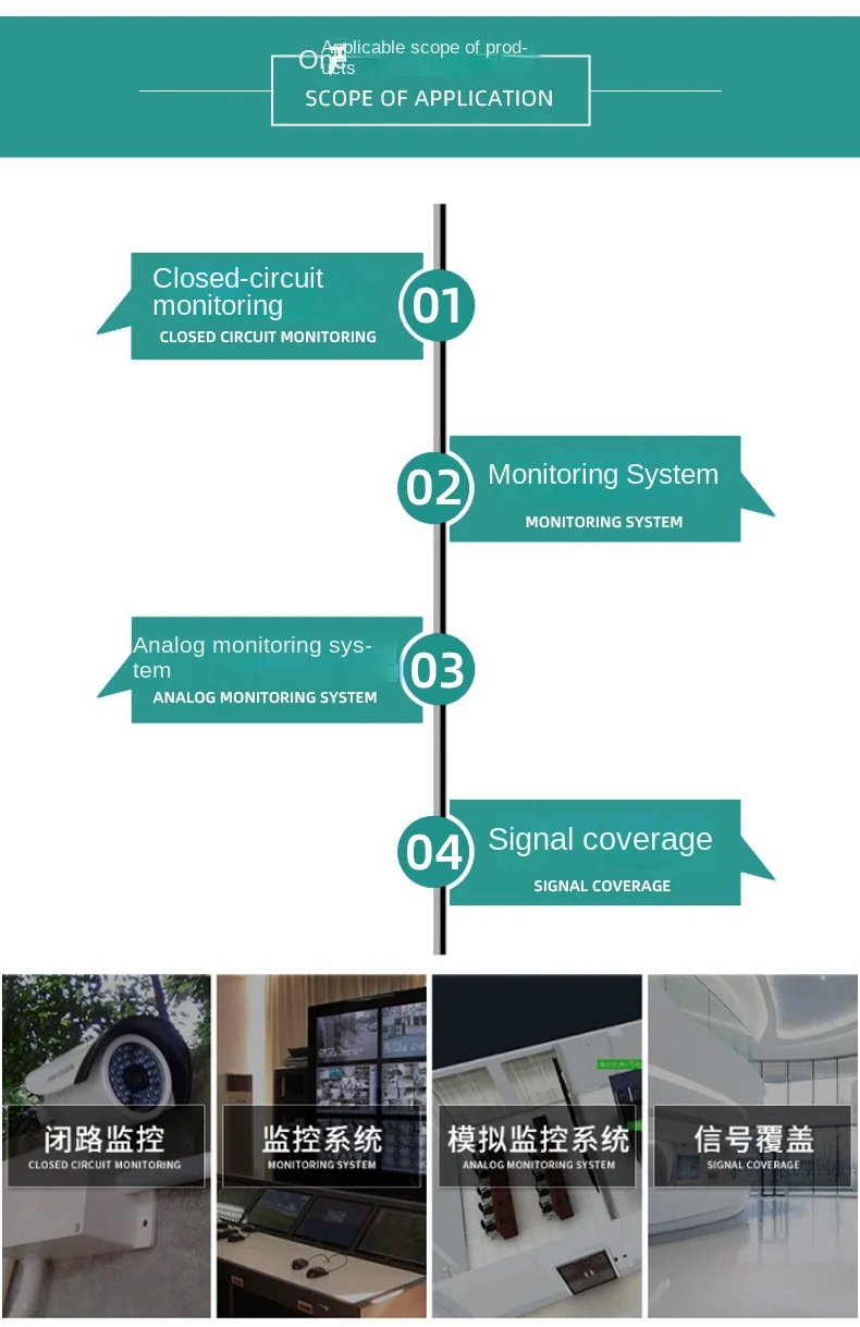 Встроенный кабель с кабелями BNC для кабеля DC Plug