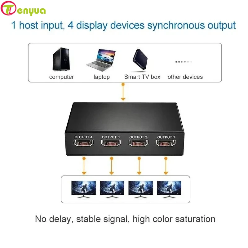 1 in 4 out HDTV Splitter UHD 4K x 2K 3D HD-compatible Splitter 1X4 Video Splitter HDTV Cable Adapter For HDTV DVD PS3/4 Xbox