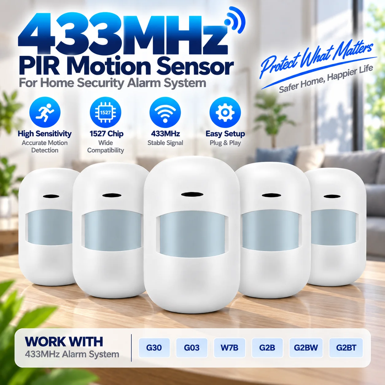 eMastiff PIR Motion Sensor Detector 433MHz eV1527 for Our Tuya WIFI Home GSM Alarm System Wireless Infrared Motion Detector