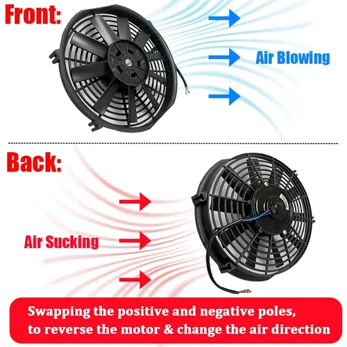 Imagen 2 del producto 8 9 10 12 14 pulgadas ventilador delgado Universal Push Pull ventilador de radiador eléctrico tipo de succión de aire Kit de montaje y refrigeración 12V 80W 2100RPM