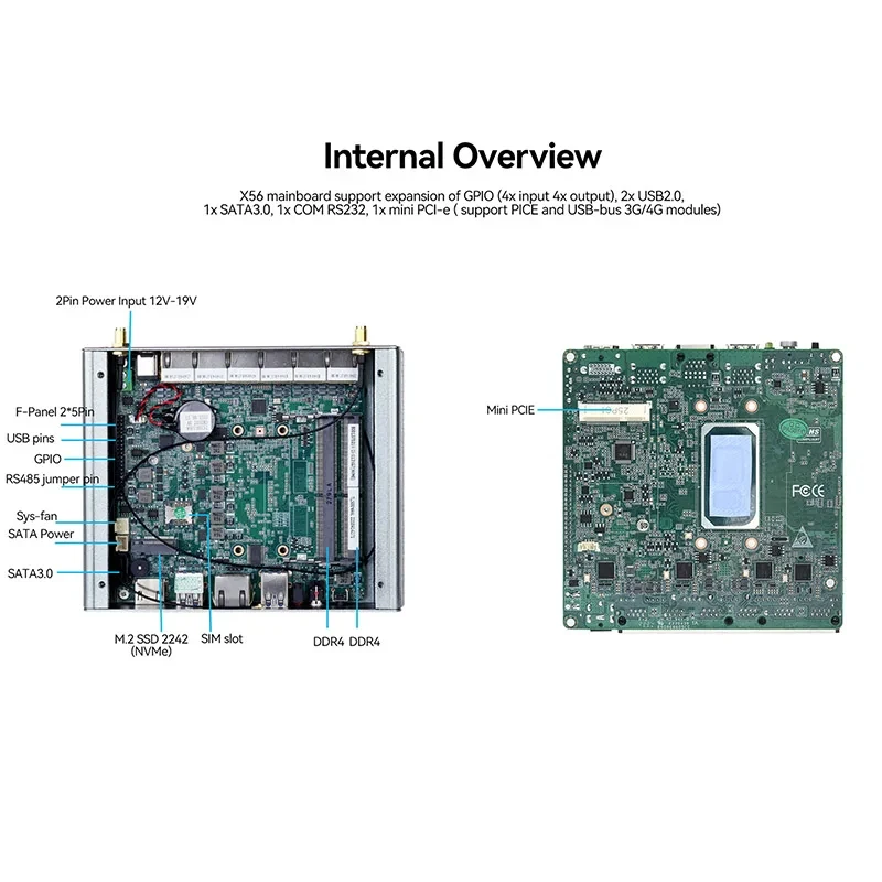 Helorpc fanless mini PC i5-1135g7 windows10 P linux pfsense opnsense 6x LAN 2.5G intel i225v NIC RS232 GPIO měkké frézku počítač