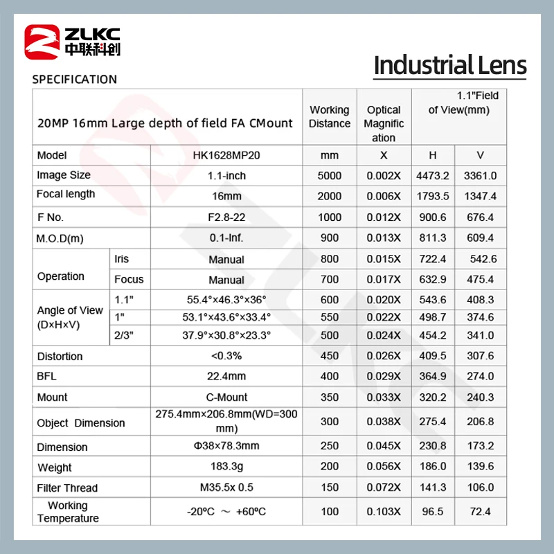 ZLKC 20 ميجابيكسل 16 مللي متر 1.1 "F2.8 لها FA منخفضة تشويه عدسة ثابت البعد البؤري C جبل الكاميرا الصناعية دليل القزحية الدوائر التلفزيونية المغلقة العدسات