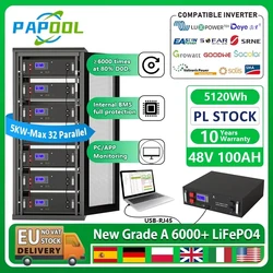 EU STOCK LiFePO4 48V 100Ah 200Ah Battery Pack 51.2V 5Kwh 10Kwh Solar Energy Storage Lithium Battery 6000 Cycles Built-in 16S BMS