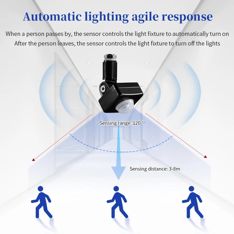 AC110-240V PIR Motion Detection Switch Infrared Human Body Sensing Switch Control Light Switch Suitable for Corridor and Hallway image 2