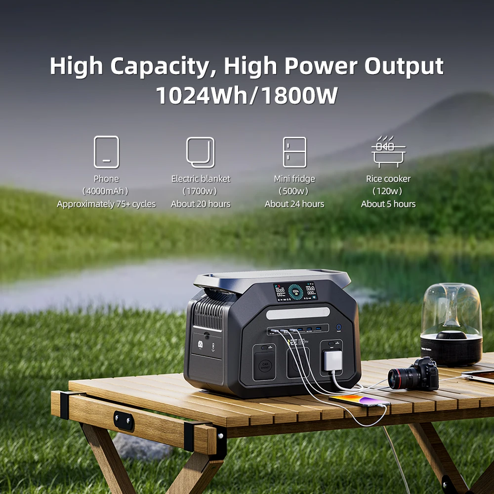 P1800 Tragbare Powerstation 1800W (3600W Spitzenleistung) Ladestation …