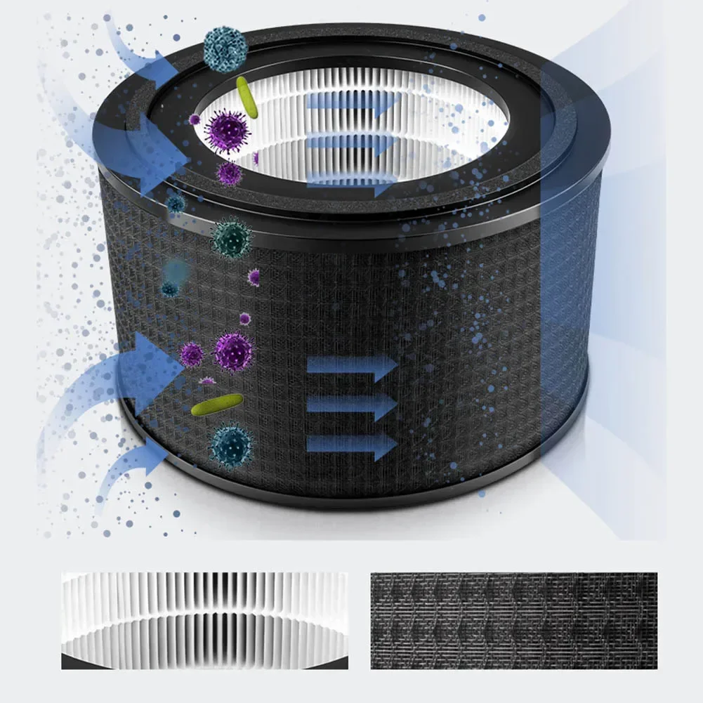 

Dual Large-Capacity Filters For AC4228AC3420: Superior Air Dual Funnel Adapter Cold Air Intake Filter For FY4200/FY3200
