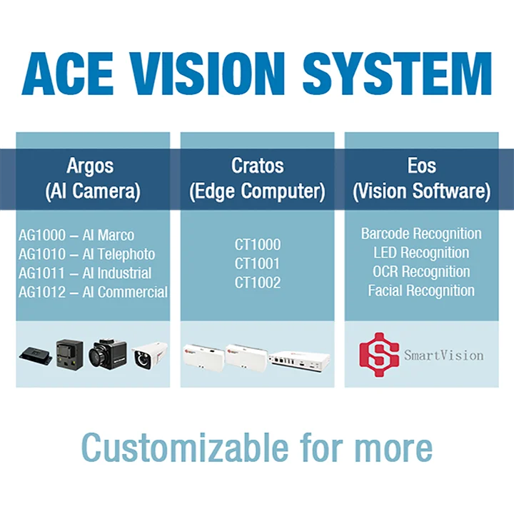 Smartgiant 새로운 도착 방수 상업 열 Ip 총알 Cctv 비디오 스마트 보안 감시 카메라 시스템