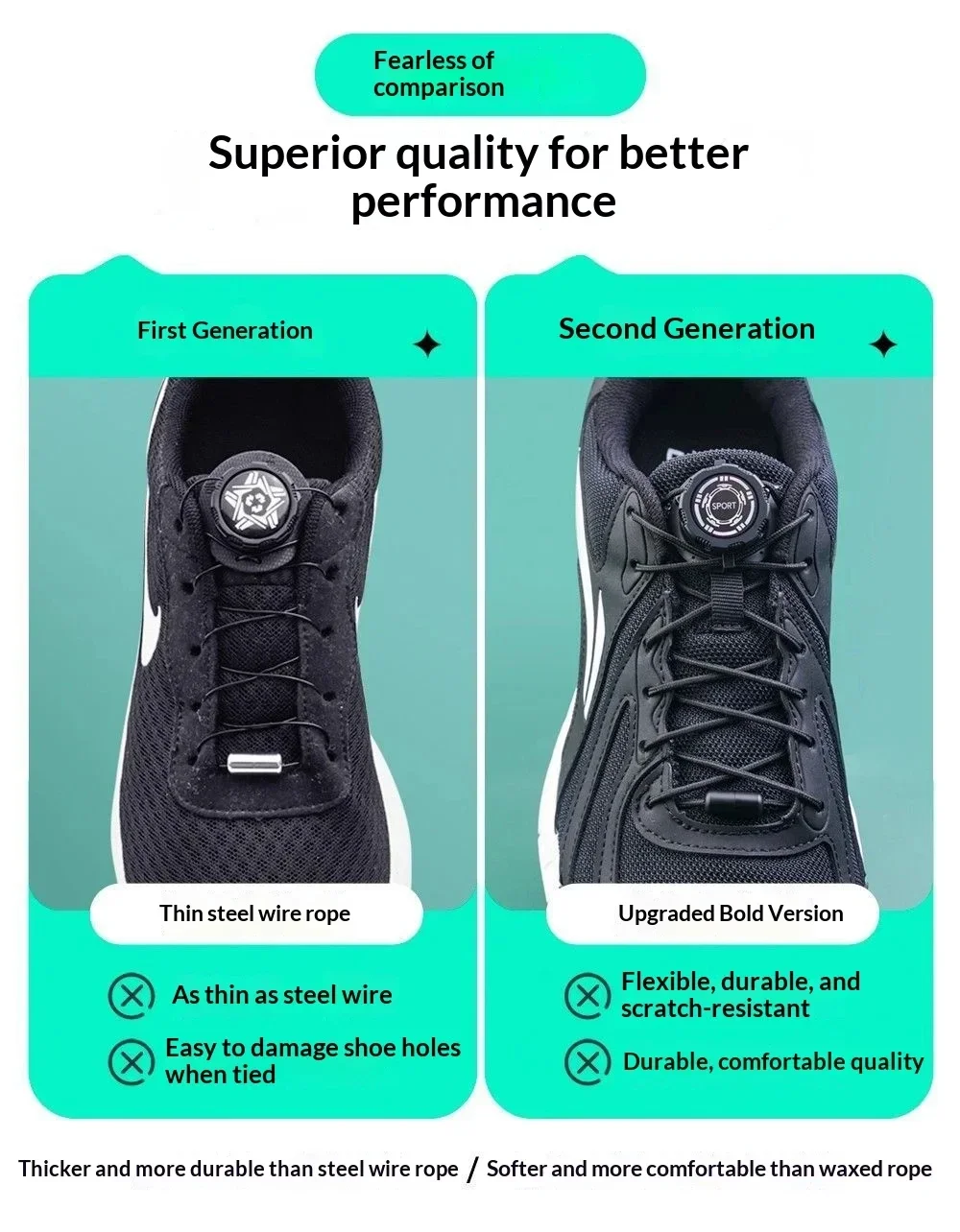 NEUE Schnürsenkel für Outdoor-Sportschuhe, einfache Installation, drehbare Schnalle, Sneaker-Schnürsenkel, dickes Seil, automatische Schnürsenkel, Schuhzubehör – Detail 2