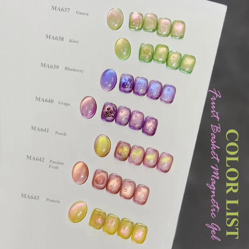 7ml Guava สีเขียวแมวแม่เหล็กเจล Shine Glitter กึ่งถาวร Soak Off UV เคลือบเงา Mint สีเขียวเล็บอุปกรณ์เจล DIY Charm เล็บ