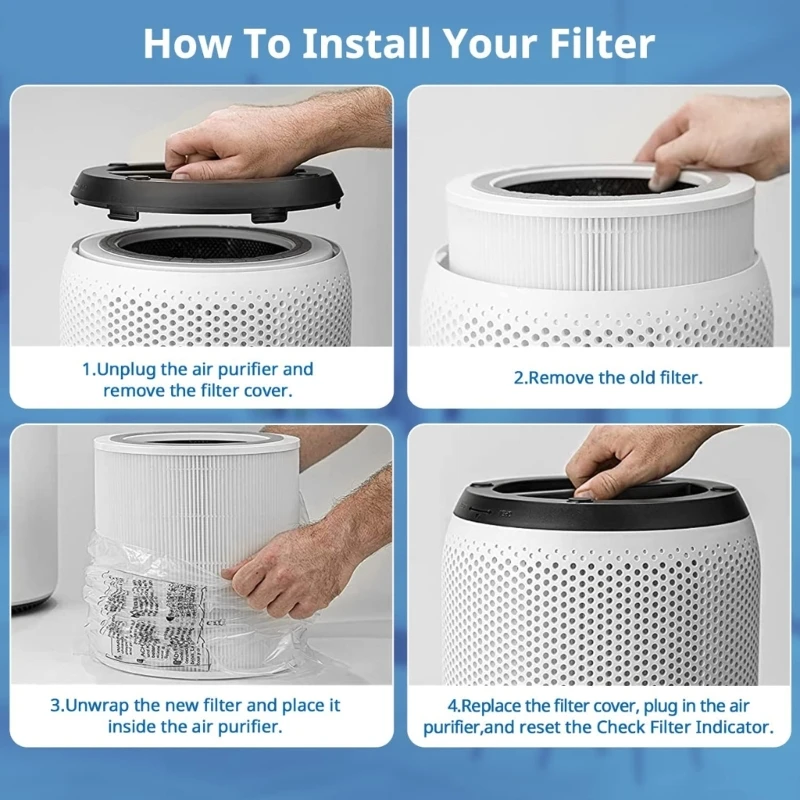 Фильтр очистителя воздуха H13 Набор фильтров с активированным углем для LEVOIT-Core 400S/400S-RF