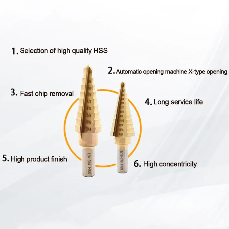 Titanium Step Bits, Standard (SAE) HSS Tapered Bits for Drilling and Cutting Sheet Metal, Multi-Size Hole Steps Unibit