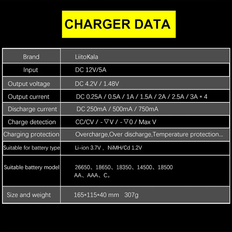 Liitokala Lii-600 Ładowarka baterii,Do baterii litowych 3.7V 18650 21500 26650 2265018500 14500,1.2V NiMH AA,Pojemność testowa