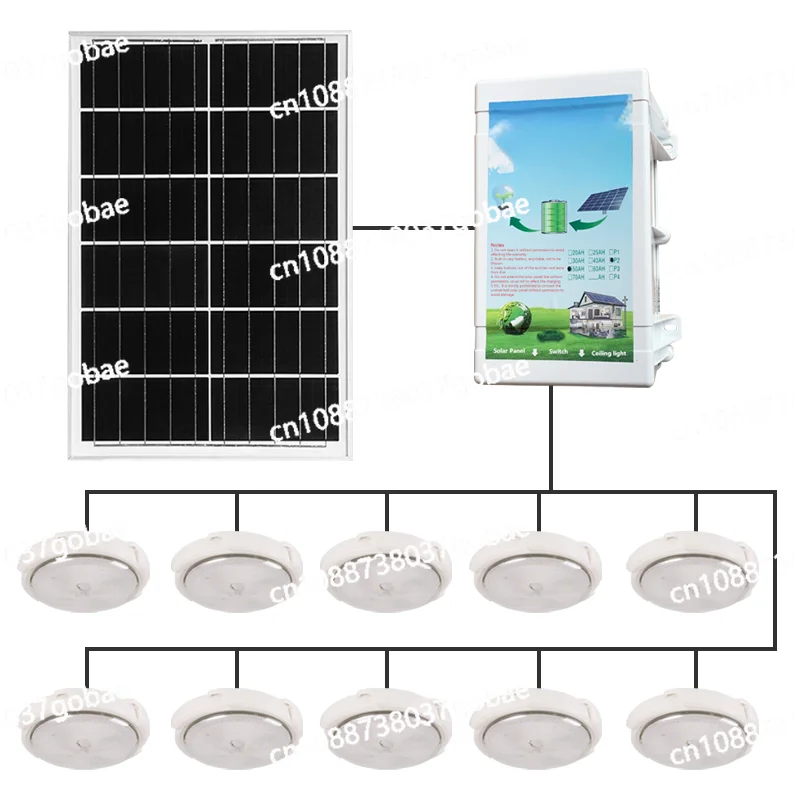 Home New Rural Indo…