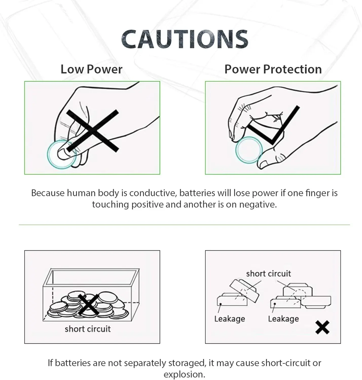 20PCS CR2025 3.0 Volt Long Lasting Lithium Coin Cell Batteries in Child Resistant Botton battery for remotes door chimes car key