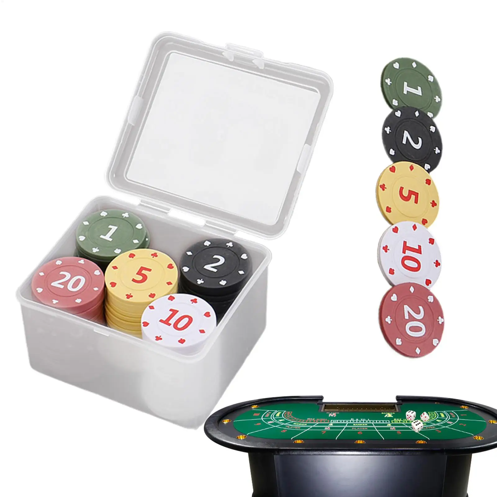 

Poker Chips 100 Pieces Numbered Game Supplies With Case Poker Chips Bulk For Home Travel Night Tournaments Parties Holiday