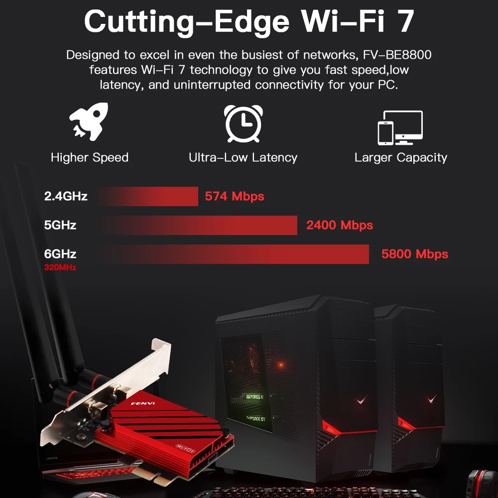FENVI WiFi 7 carte PCIe FV-BE8800 BE200 8800Mbps Tri-bande 2.4G/5G/6GHz Bluetooth 5.4 adaptateur sans fil avec externe pour ordinateur de bureau