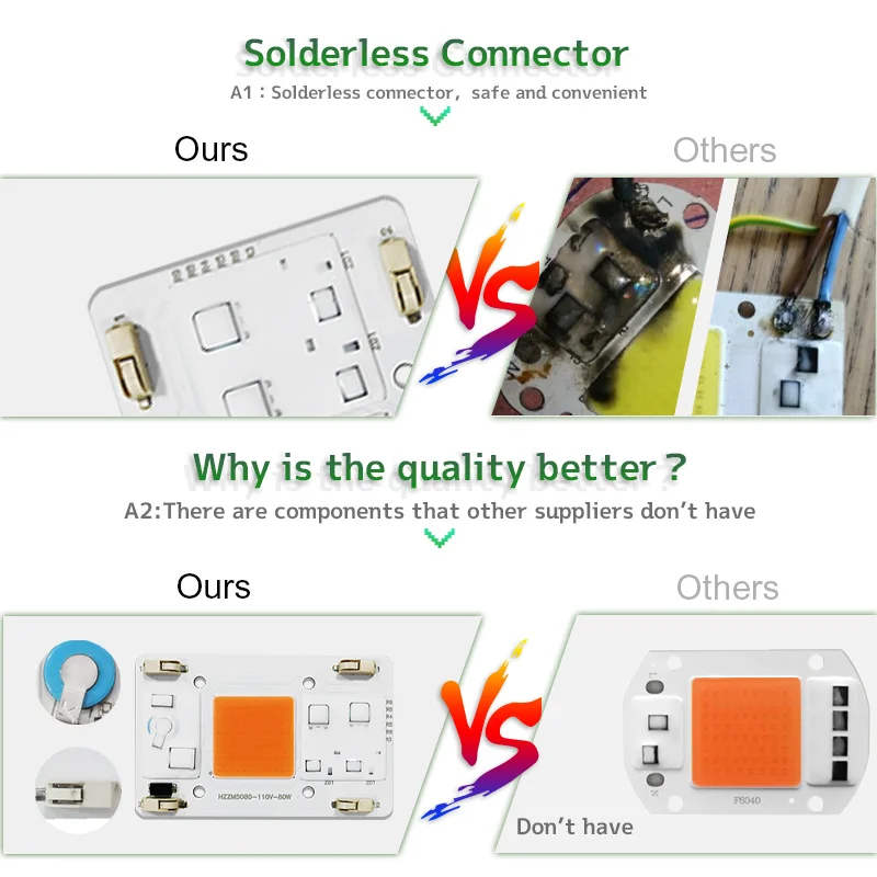 Nenhum terminal de soldagem de energia personalizada ac110v 80w espectro completo cob led crescer chip para o crescimento da estufa flor plântula