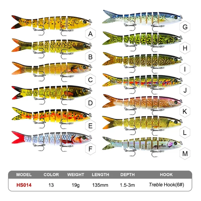 Multi-section Bait Wobblers, Pike Lure, Plástico Rígido, Boca de Peixe Multi-Secções, Acessórios de Pesca, 6 Cores, 13,5 cm, 19g