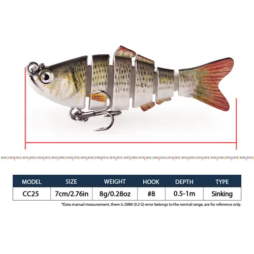 Imagen 2 del producto Hanlin 7 cm/2,76 pulgadas 8g Mini multiarticulado Shad Swimbait señuelo de pesca segmentado cebo oscilante pesca Crankbait aparejos para lubina