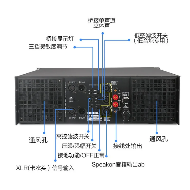 2X780W Class Performance Verstärker CA9 Hochwertiger Transformatorverstärker