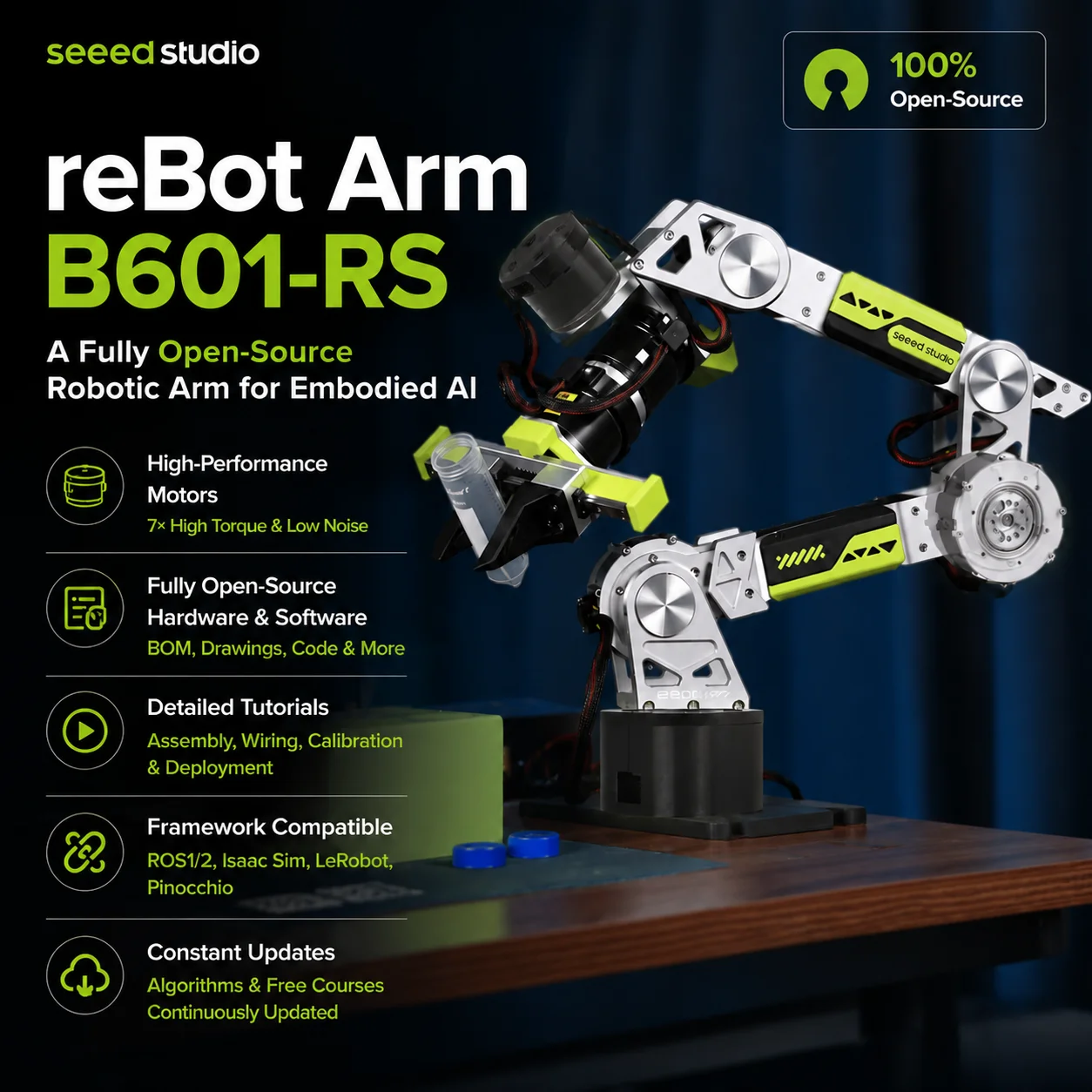 Seeed Studio reBot Arm B601-RS Open Source Robotic Arm Embodied AI Robot ROS1/2 Isaac Sim LeRobot Compatible Development Kit