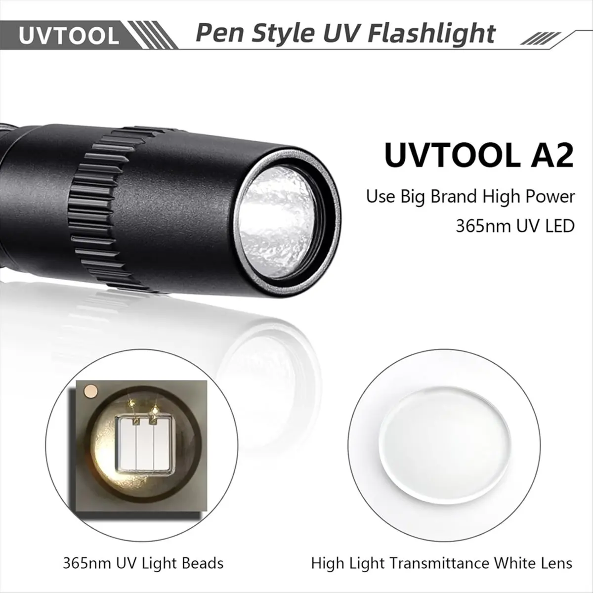 Super Hot Sale Brand UV Flashlight for Glue Curing Mineral Detection