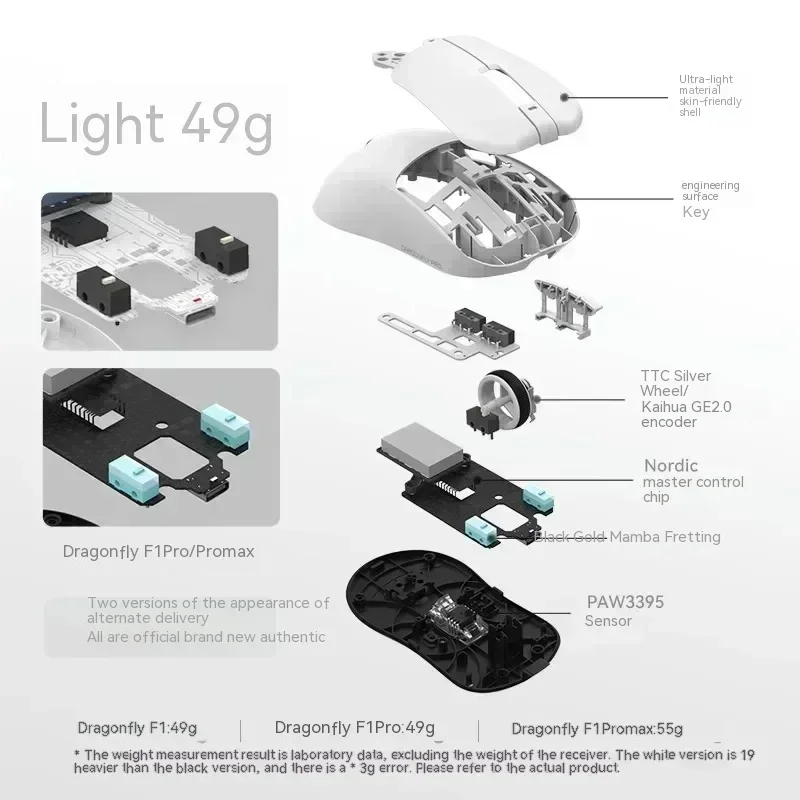 Imagem -05 - Vgn Dragonfly Mouse Bluetooth sem Fio Design Leve Sensor Paw3395 Acessórios para Computador Paw3395 f1 59 Gramas