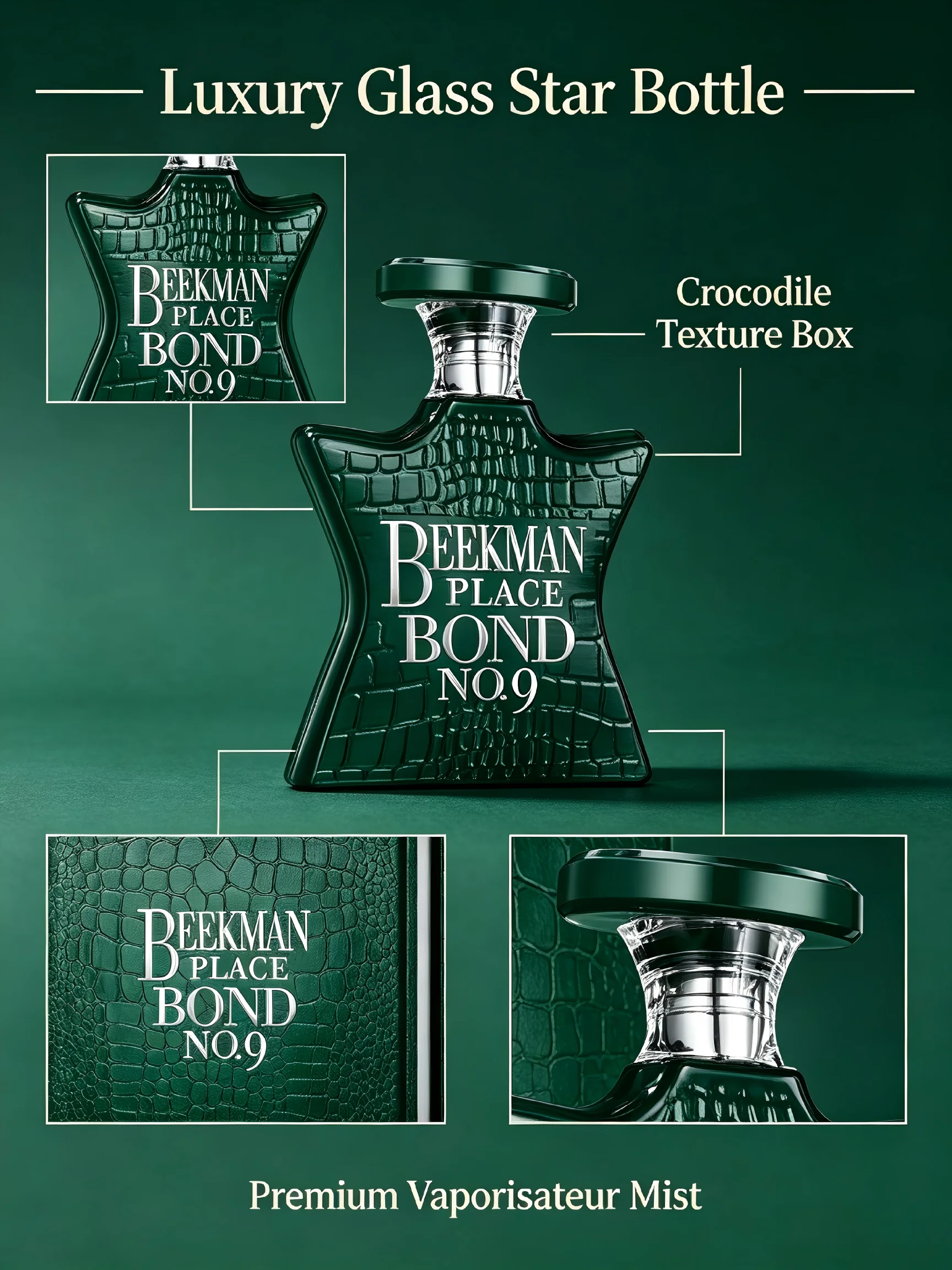 Nouveauté Bond No.9 Beekman Pl - Perfume Fragrance Price avis et prix