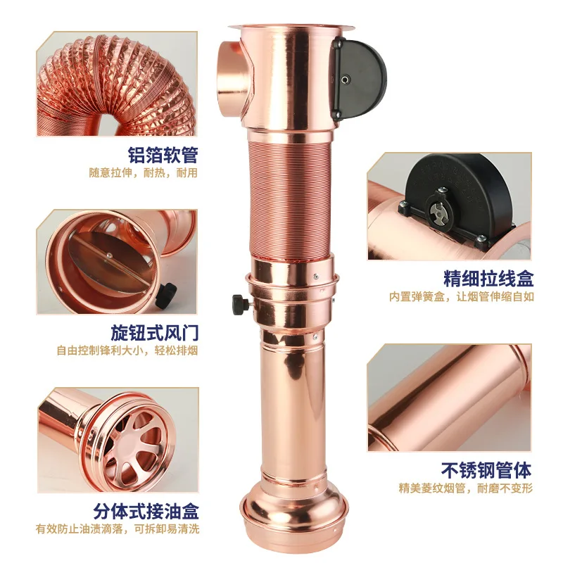 Expansión lateral del conducto de escape