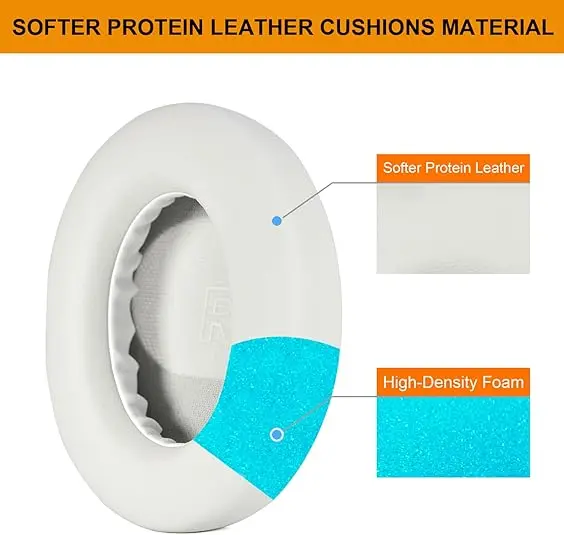 QC Ultra - Almohadillas de repuesto compatibles con auriculares Bose QuietComfort Ultra inalámbricos con cancelación de ruido, ruido de alta densidad