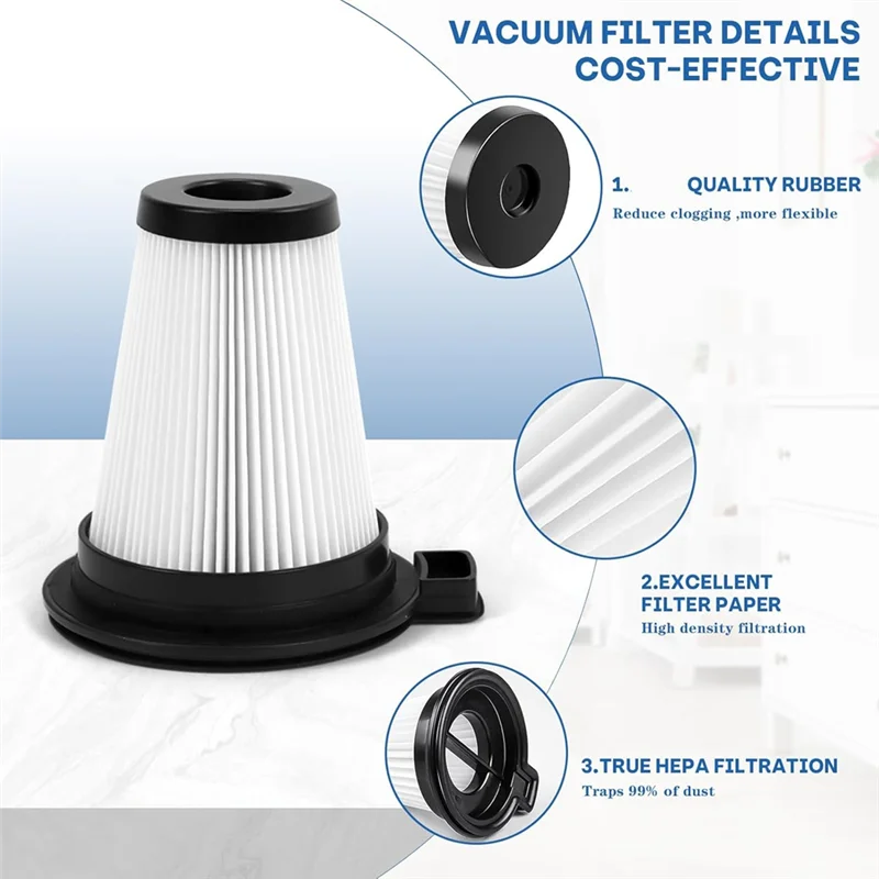 KEOL-For Wyze Robot Vacuum Replacement Parts Kit Forwyze Vacuum Filter Vacuum Cleaner Filter 5PCS