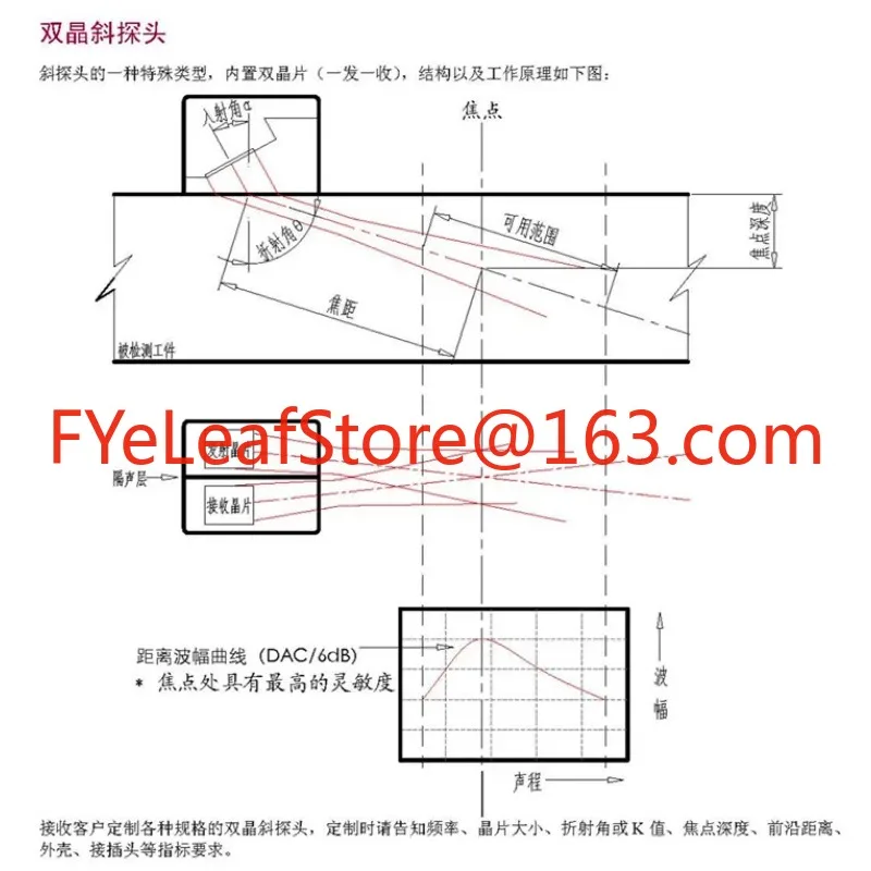 Double Crystal Angle Probe 2MHz5X10X2 F20 Ultrasonic Flaw Detector for Weld Seam Detection Transverse Wave 4mmz