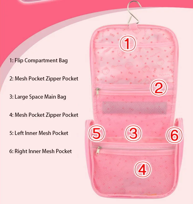 Kawaii Sanrio Hello Kitty Makeup Bag Women Zipper Cosmetic Organizer Female Cloth Handbag Box Portable Toiletry Case For Girls