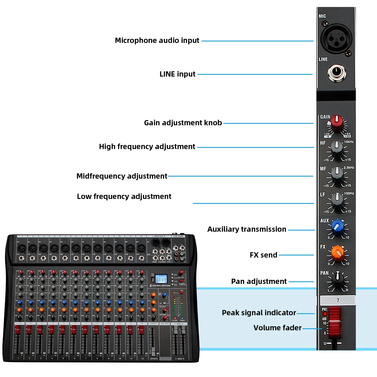 DEPUSHENG DX12 Professioneller Audio-Mixer 12-Kanal Studio-Audiokonsole USB MP3-Eingang 48V Phantomspeisung DJ-Konsole – Detail 9