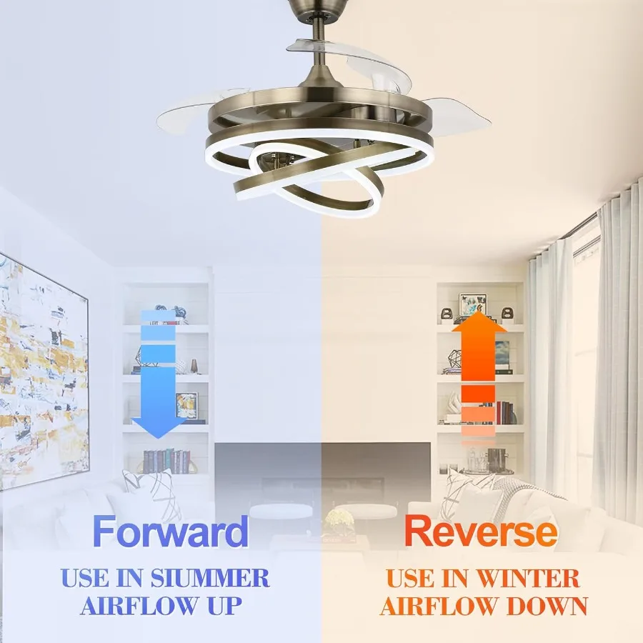 مروحة سقف قابلة للسحب مع أضواء مدمجة وجهاز تحكم عن بعد للاستخدام السكني الداخلي بتصميم 42 بوصة تتميز بـ 6 سرعات D #5