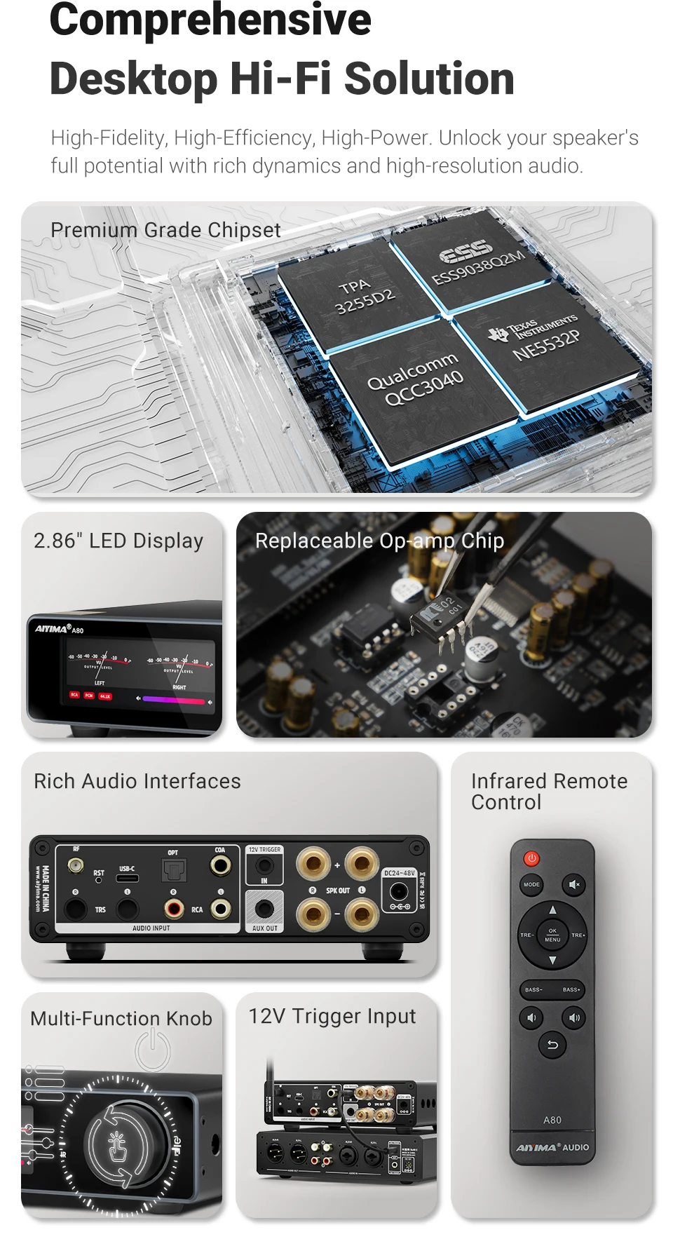 Aiyima a80 tpa3255 amplificador bluetooth pffb com dac medidor uv