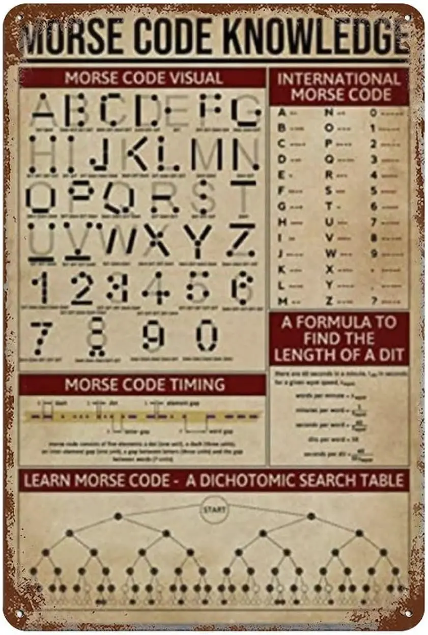 Morse Code Knowledge Morse Code Visual International Morse Code Metal Tin Signs 12×8 inch Poster Metal,Great Retro Gifts an sign