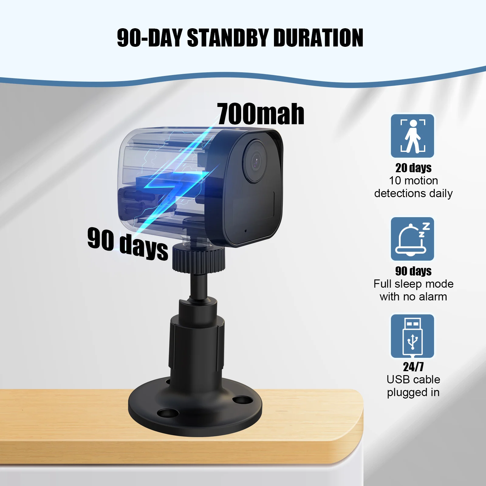 Mini Home DV Surveillance Cameras Motorcycle Camera PIR Detection Sports Video Cameras Video Recorder No Network Require