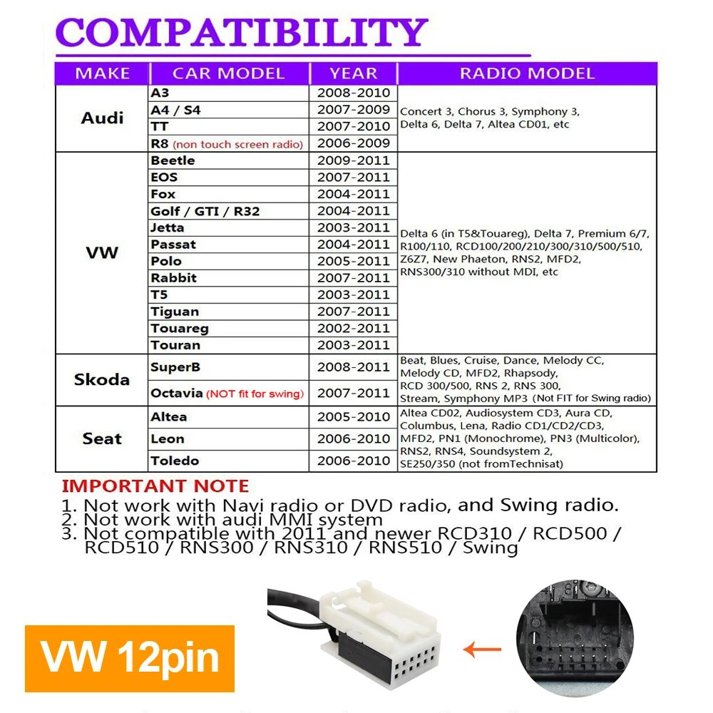 Car Audio USB AUX Input, CD to Digital MP3 Music Adapter for Toyota / Honda /  Volkswagen / Audi / Mazda