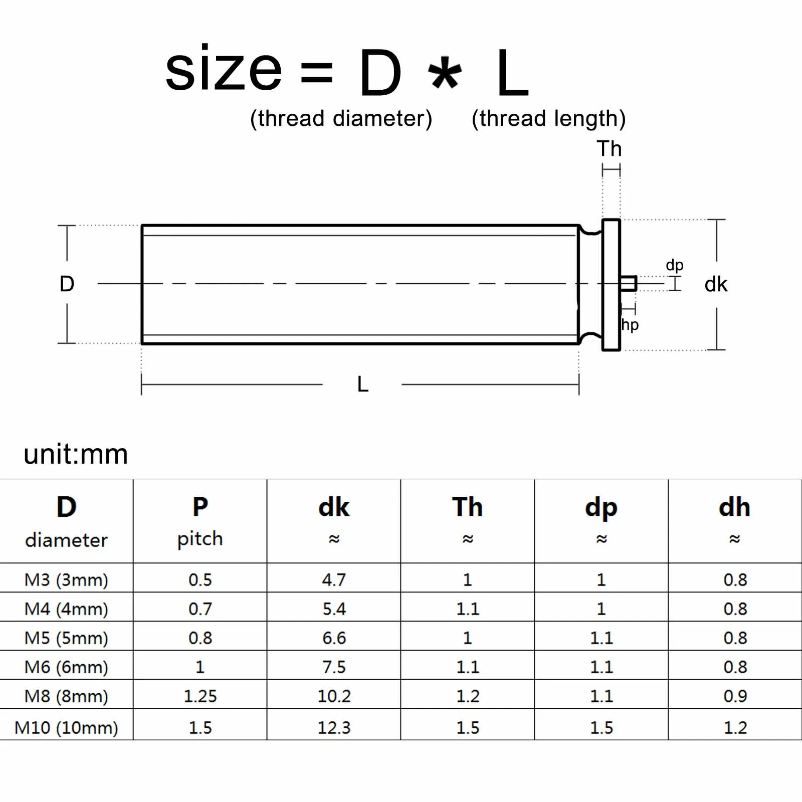2/50Pcs Copper Plated Spot Welding Screws M3-M10 Carbon Steel Stud Weld Bolt Capacitor Discharge Weld Nails