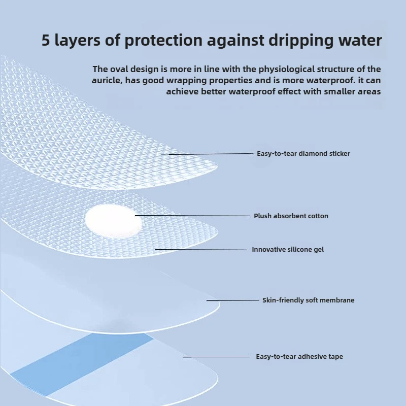 Silicone gel waterproof ear patches, toddler bathing ear protector artifact, shampoo hair and ear stickers, swimming PU film