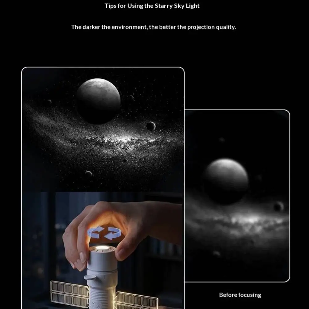 USB Starry Sky Projector Lamp Adjustable Brightness 360 Degree Car Interior Light Home Starry Star Romantic Galaxy Night Light