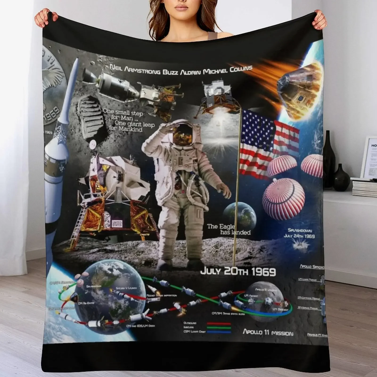 

Apollo 11 Throw Blanket Warm Cozy Throw Blanket for Living Room Couch