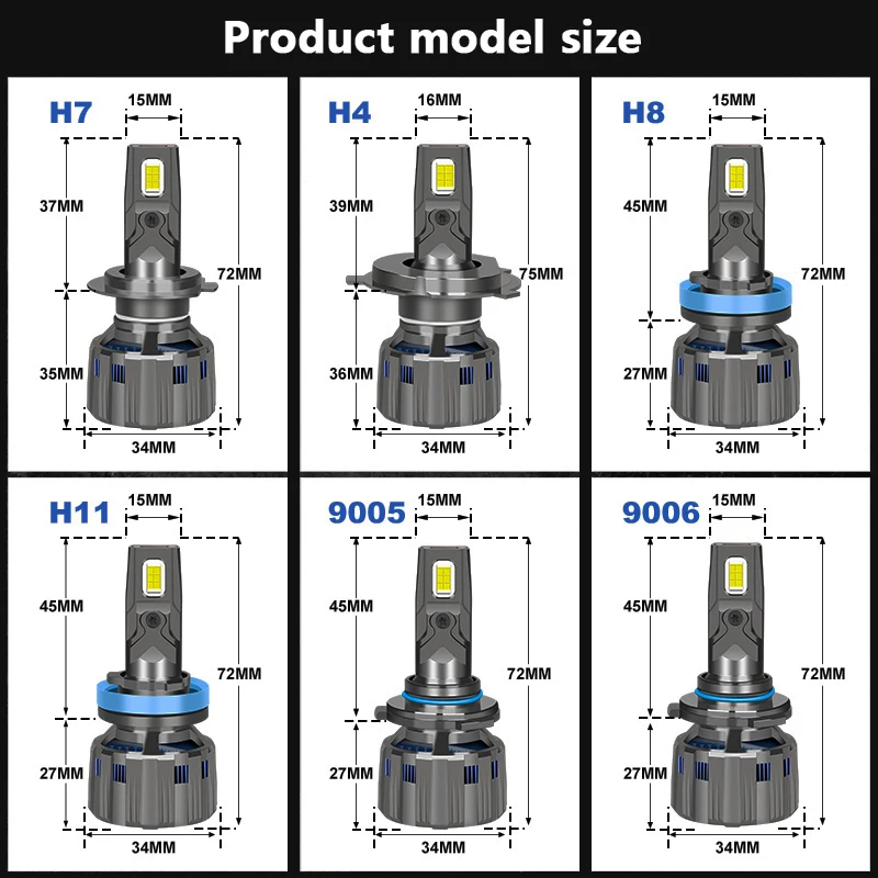 XENCN N65Pro LED Canbus H1 H4 H7 H11 Car Headlight HB3 HB4 HIR2 9005 9006 9012 6500K White Light 150000LM 480W Led Auto Fog Lamp