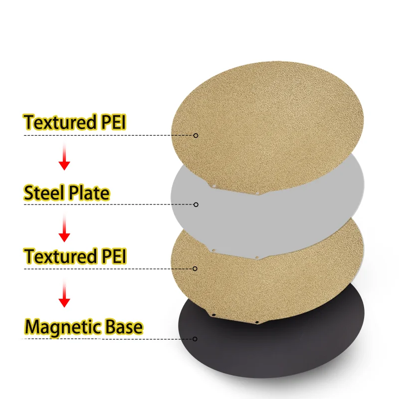 ENERGETIC For Kossel Delta Magnetic Plate Dia 240mm Double Side Textured PEI Flexible Build Plate with Magnetic Base