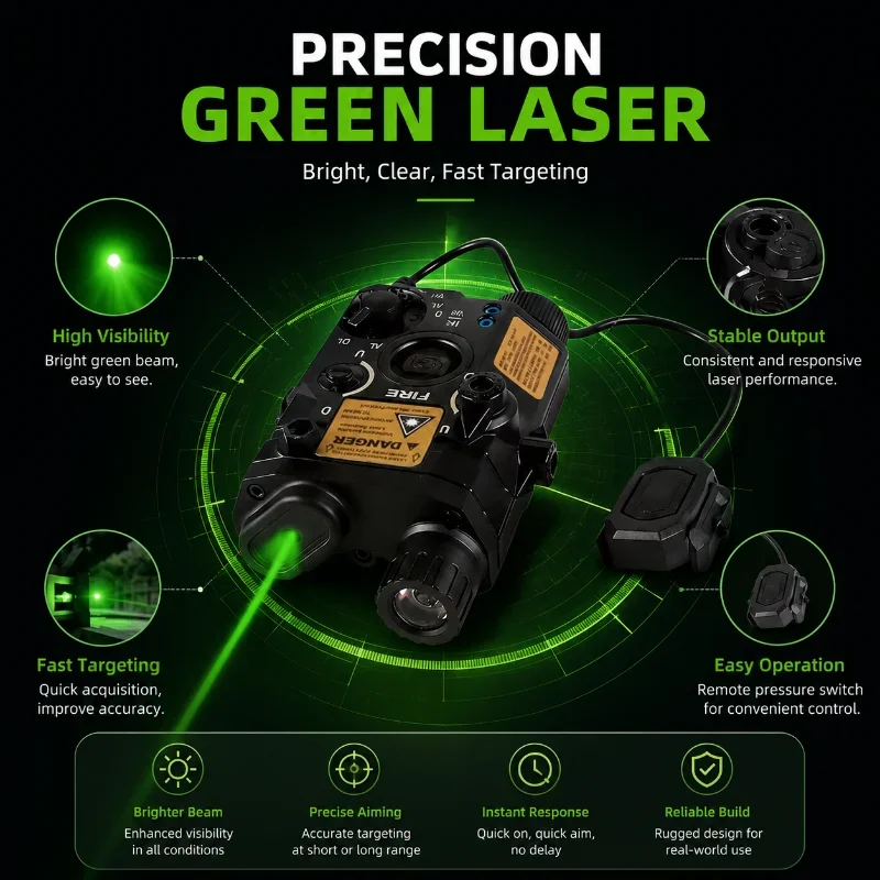 20mm Rail Mount Alloy PEQ15 Multimode Light Module Adjustable Indicator Hobby Model Toy Accessory
